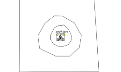 the box protoverse and 0