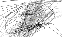 The worst Map ever