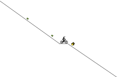 Impossible 3