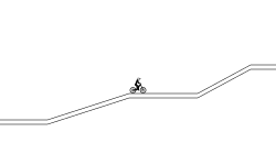 incline club part 1