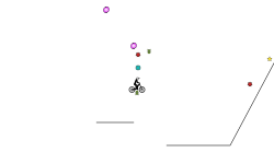 Bombs