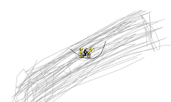 Da loop