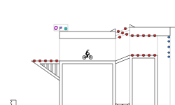 Fast but Challenging