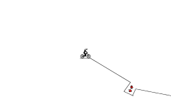 jumps and falls