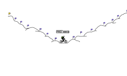 rock bouncing