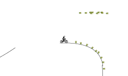 Journey to a man part 1