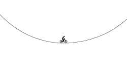 A Little Loop