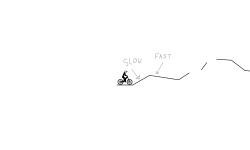 Think Like a Ghoster