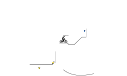 Easy Trial