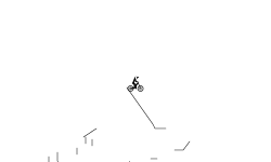 Should I Continue?
