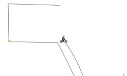 Backward Glitch