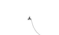 Jumps Jumps Jumps