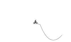 1st track (its possible)