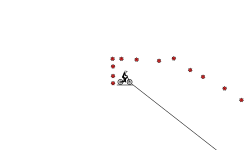 Short Track 8
