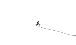 Wheelie in Wonderland III