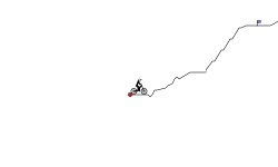 MTB TRACK