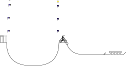 Difficult Free Run