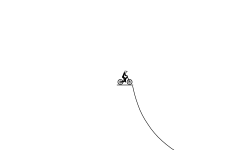 how far can you jump 2