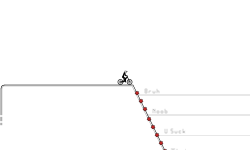 Spike fall