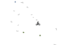 Gravity Auto Short Version!!!