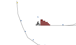 gravity