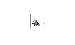 Small