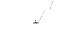 The many ways to get the star