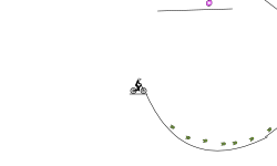 the tricky track