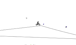 Fun as Track (Hard though)