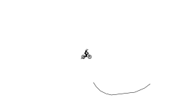 Fast auto