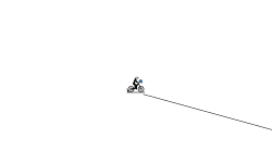 Gravity speeed