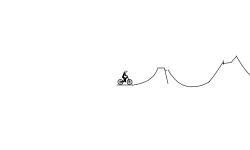 Dirt Jumps,