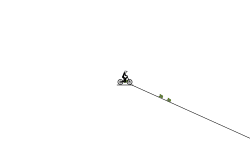 speed