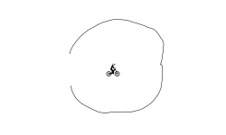 Circle steps