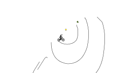 a short auto