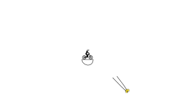 Noob Test