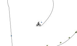 The loop