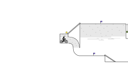Tricks[pie]