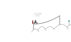 Smooth Jumps.