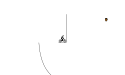 Stupid hard helicopter