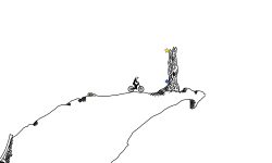 Floating Island
