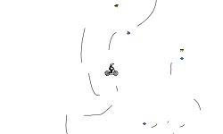 wheele track