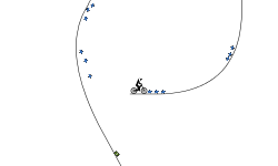 Gravity Loops