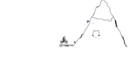 Mini mountain!