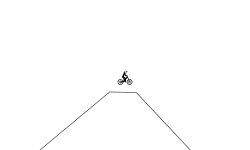 DEATH spiral