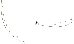Loop di loop