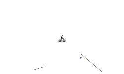 Wheelie