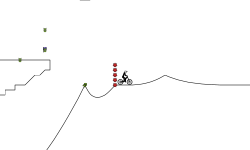 Cave jumps