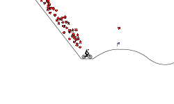 Tsunami of Bombs.