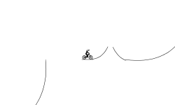 stupid level
